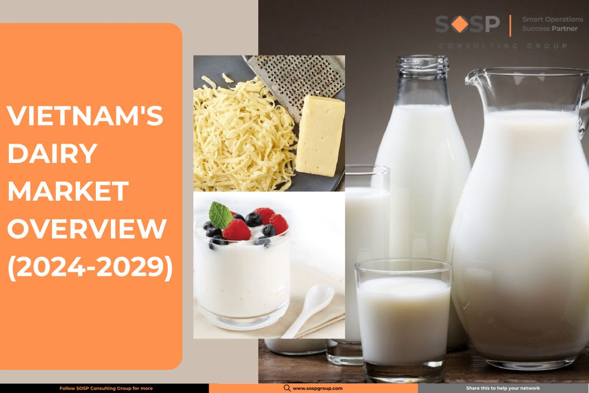 Vietnam&#039;s Dairy market overview (2024 - 2029)